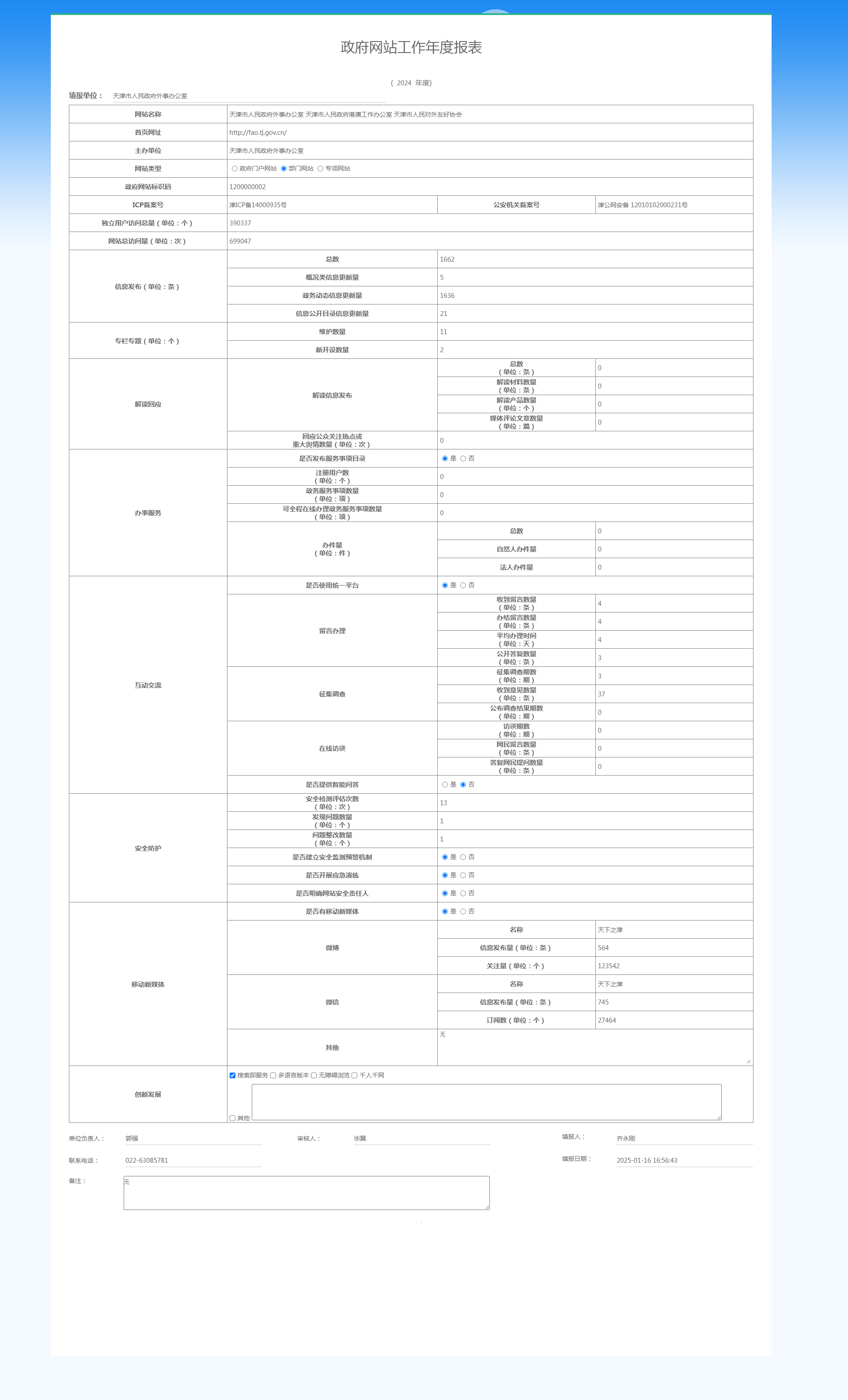 市外办（友协）2024年度政府网站工作年度报表